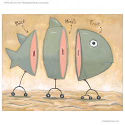 3D Graphic: "Three Parts of a Fish"