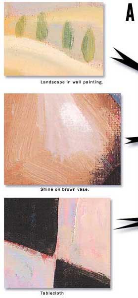 a closer look at a painting, kaufman, art